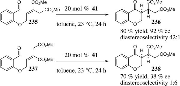 Scheme 18