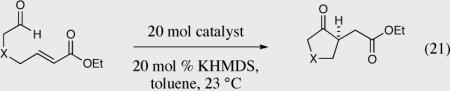 graphic file with name nihms-199310-t0087.jpg