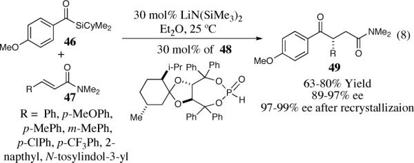 Scheme 8