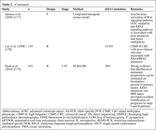 graphic file with name onc00710-0625-t07.jpg