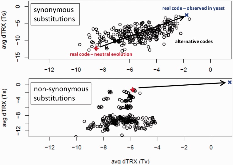 Fig. 2.—