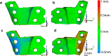 Fig. 7