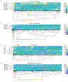 Extended Data Fig. 4.