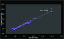 [Table/Fig-6]: