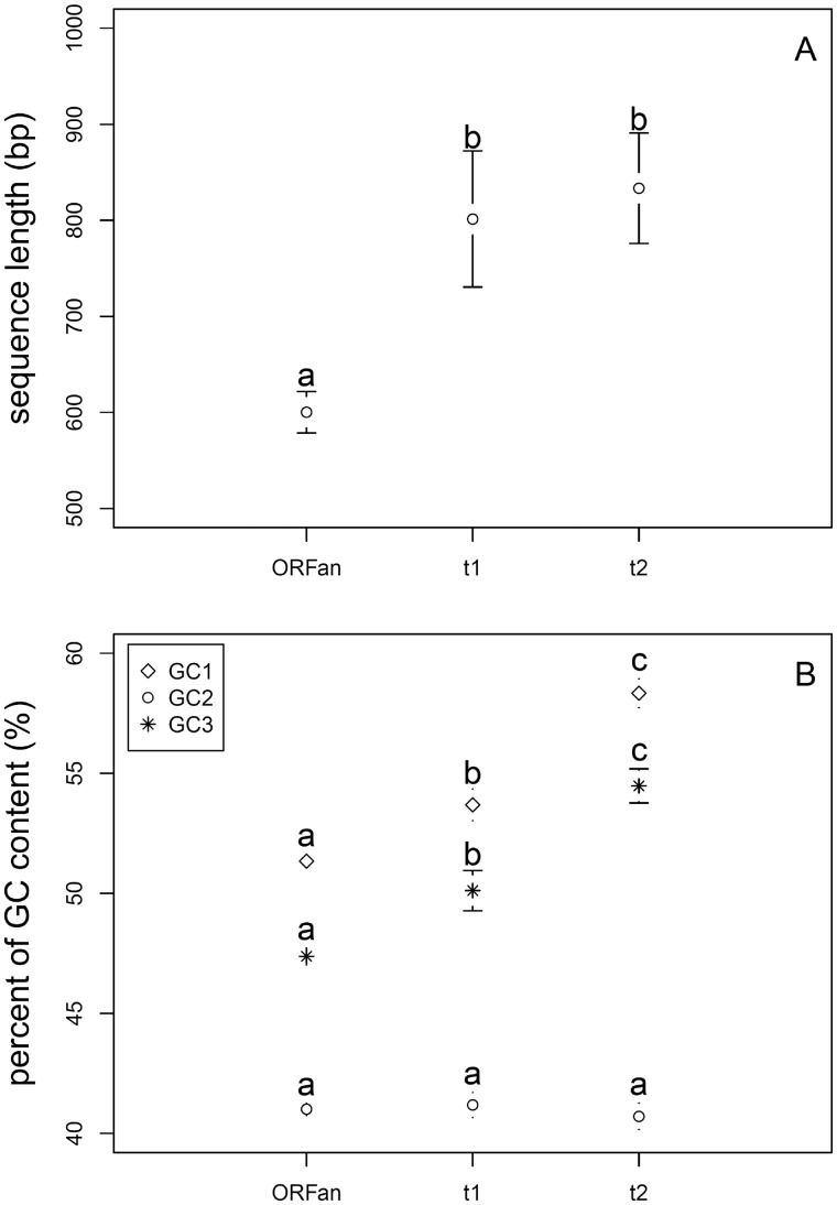 Fig. 4.—