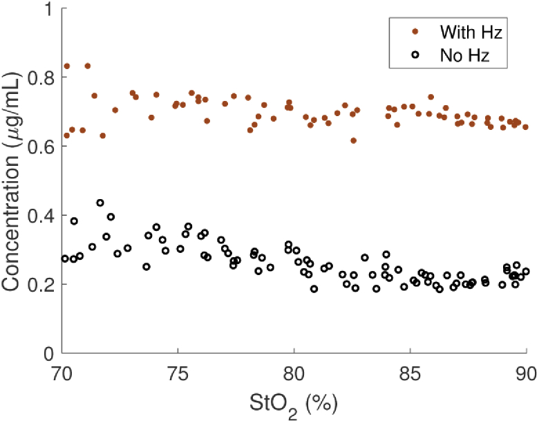 Fig. 9.