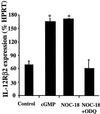 Fig 5.