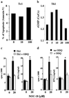 Fig 2.