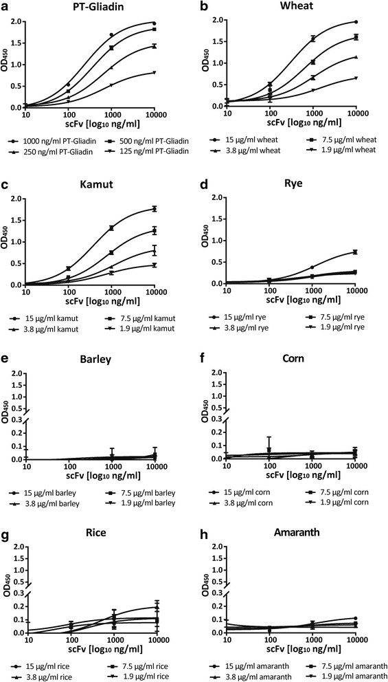 Fig. 9