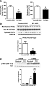 FIG. 6.