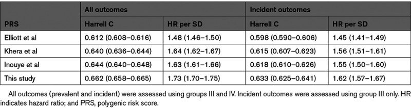 graphic file with name hcg-14-e003304-g002.jpg