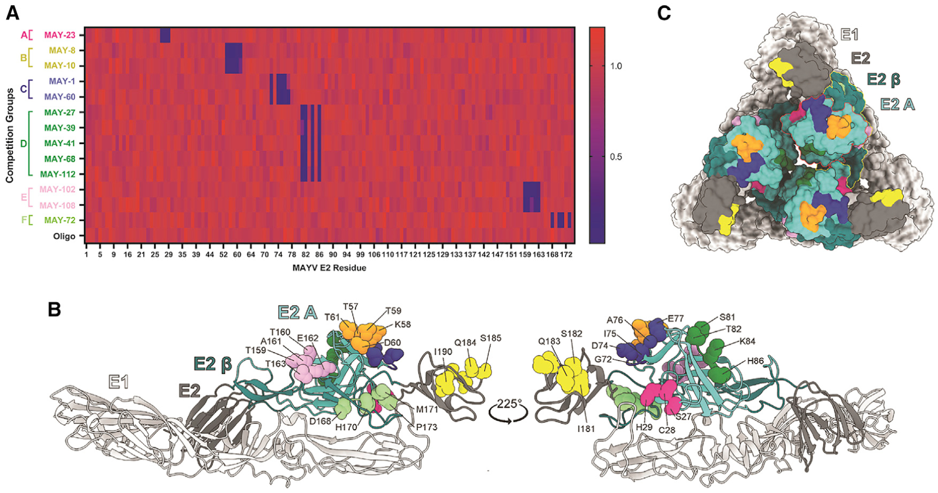 Figure 2.