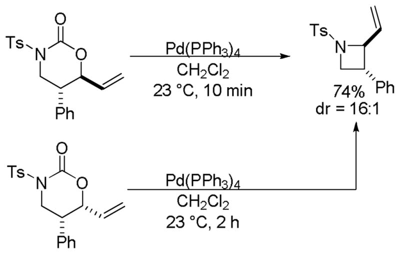 Scheme 54