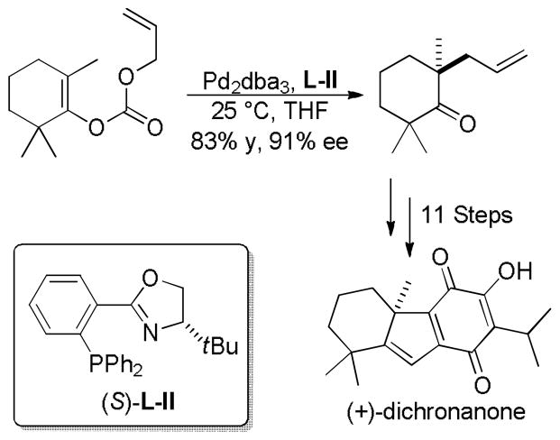 Scheme 32