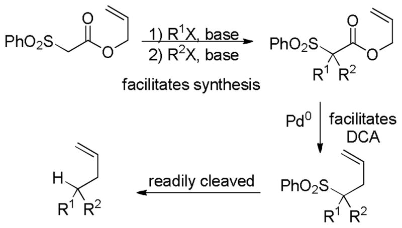 Scheme 44