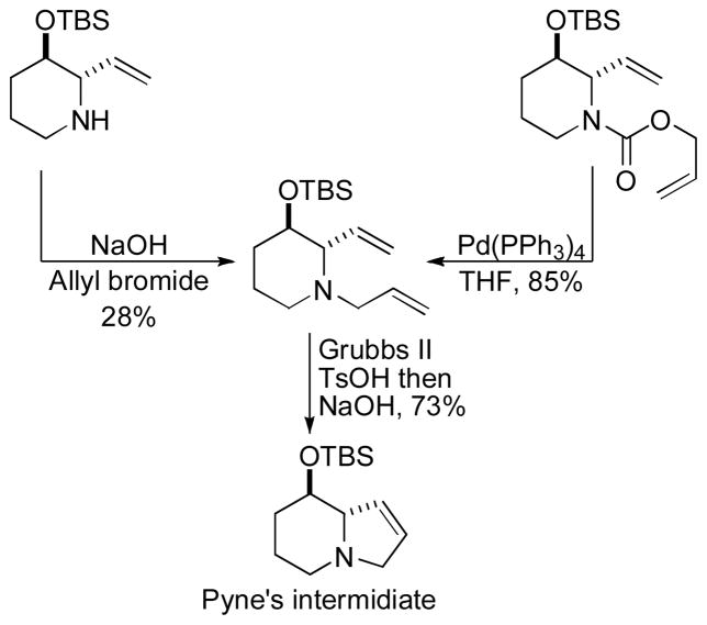 Scheme 53