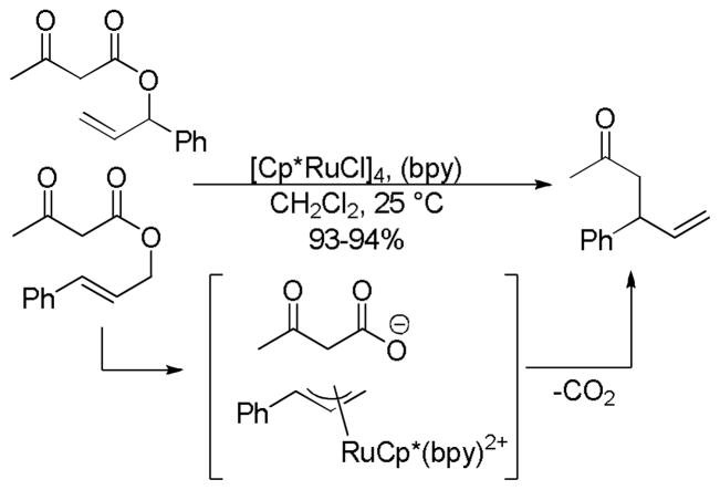 Scheme 8