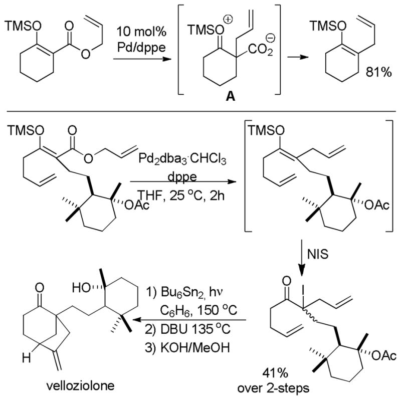 Scheme 49