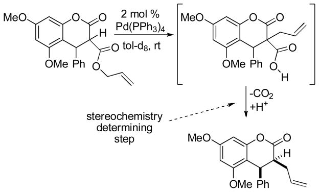 Scheme 19