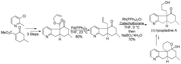 Scheme 28