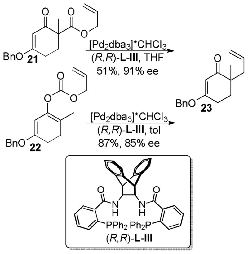 Scheme 11