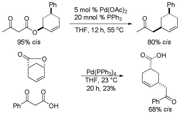 Scheme 20