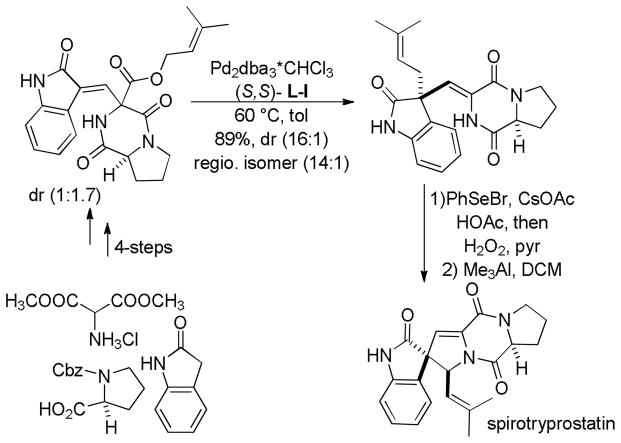 Scheme 31