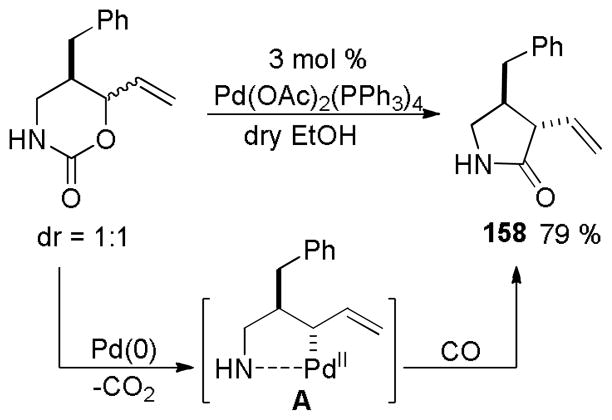 Scheme 78