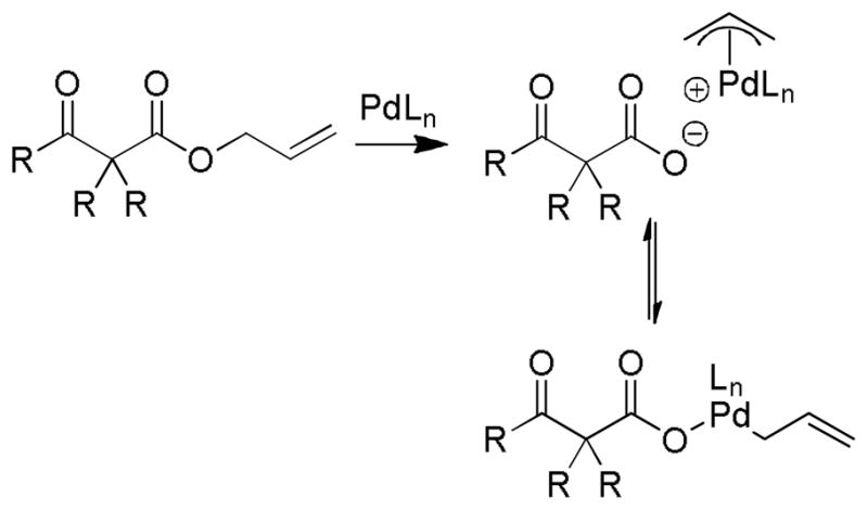 Scheme 16