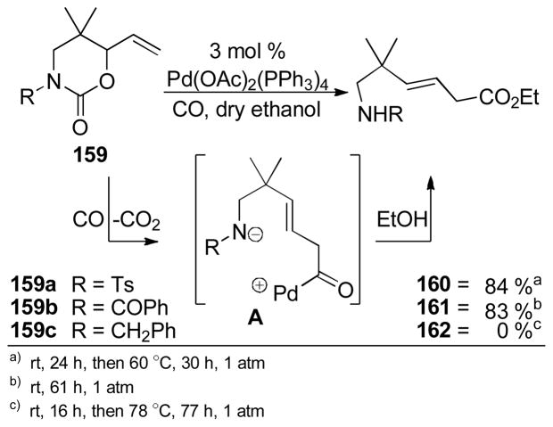 Scheme 79