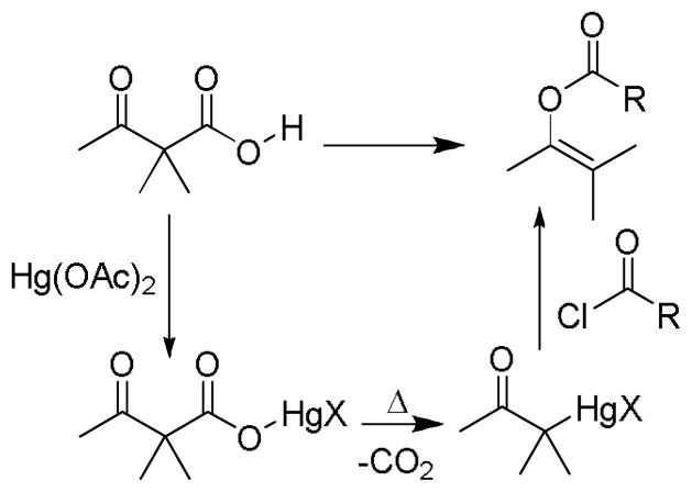 Scheme 2