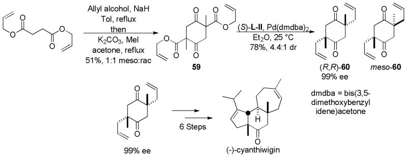 Scheme 33