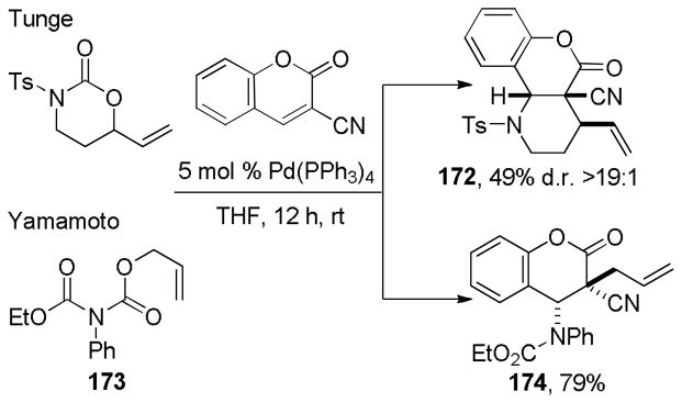 Scheme 83