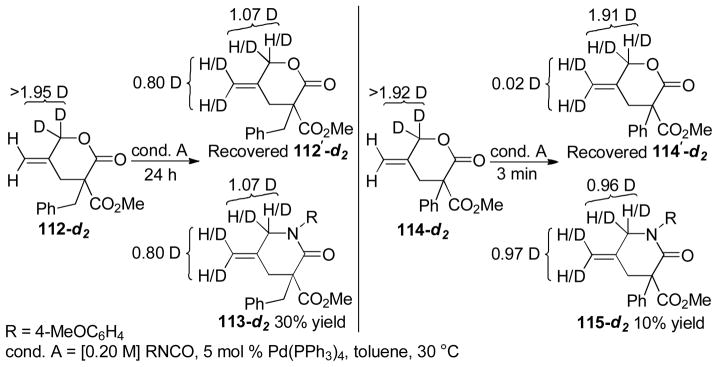 Scheme 65