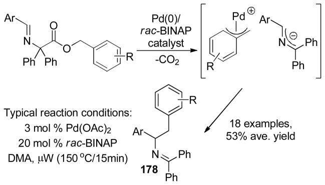 Scheme 87