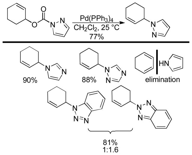 Chart 26