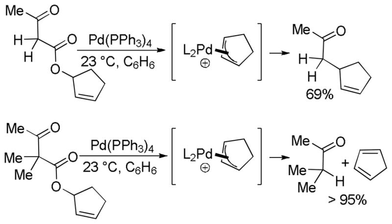 Scheme 3