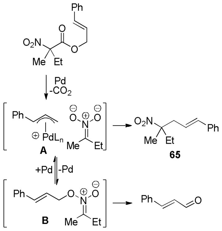 Scheme 39