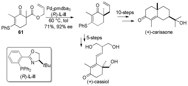 Scheme 34