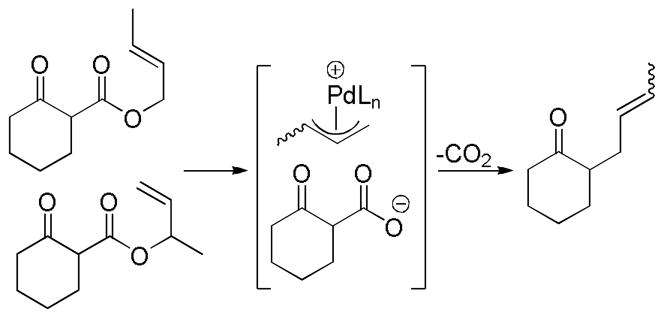 Scheme 4