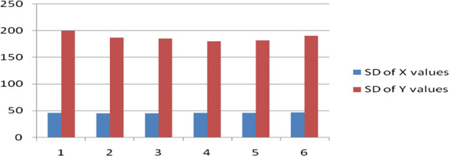 Fig. 11