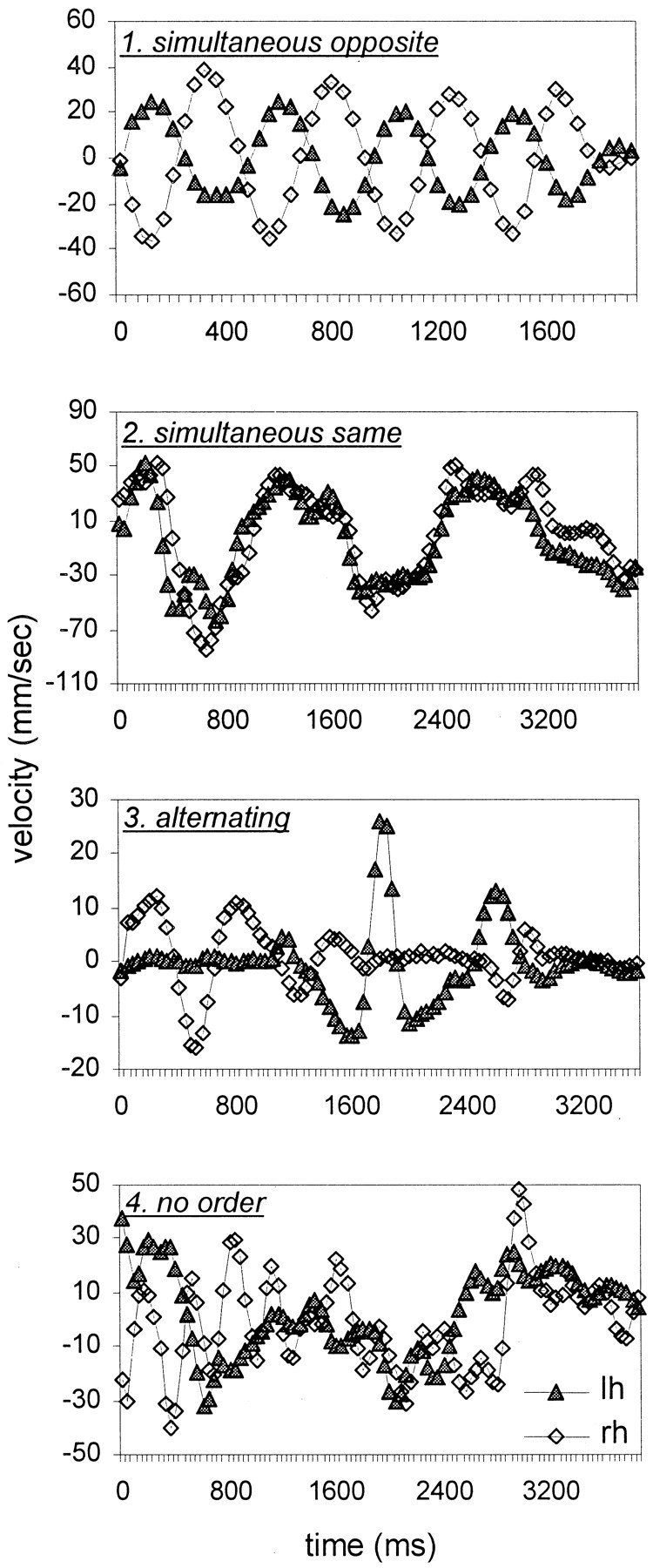 Fig. 3.