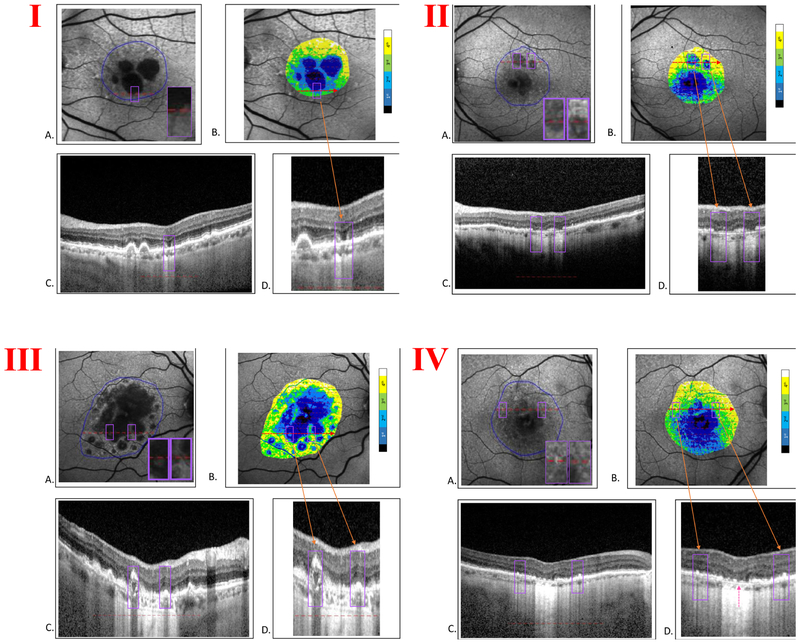 Figure 5: