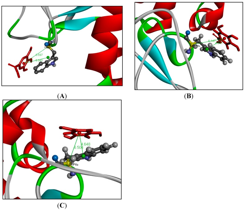 Figure 9