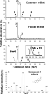 Fig. 5.