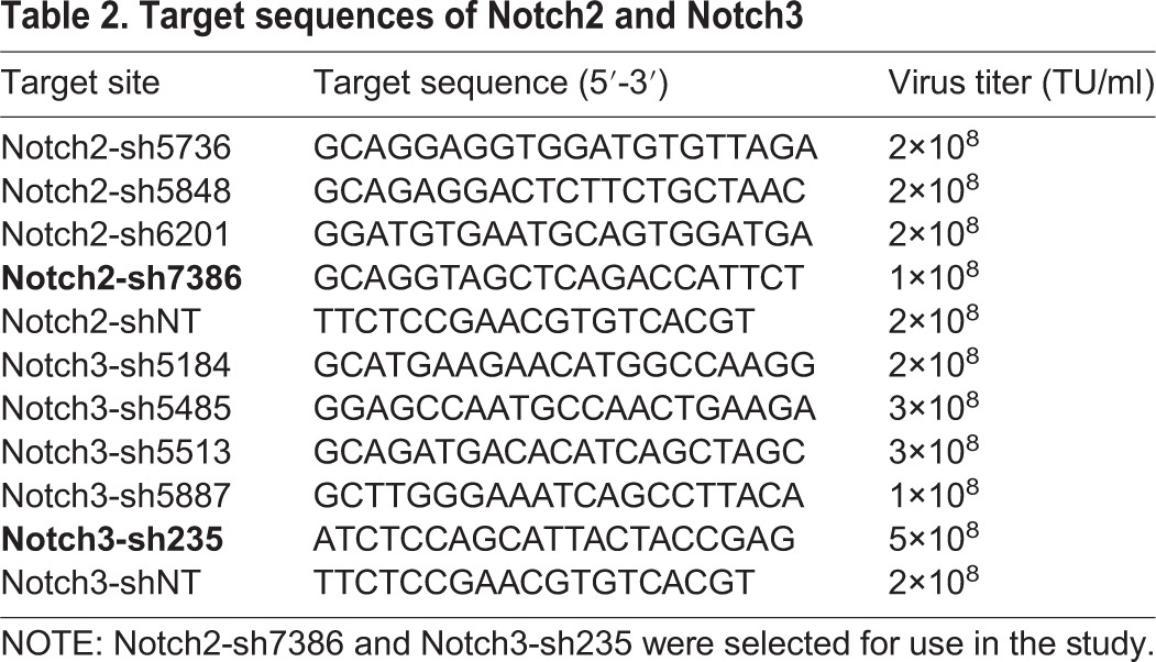 graphic file with name biolopen-6-025767-i2.jpg