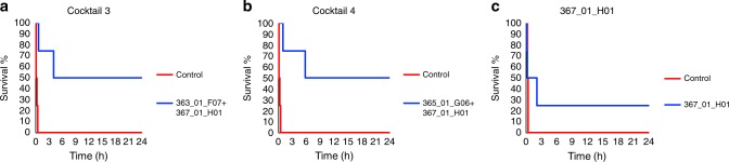 Fig. 5