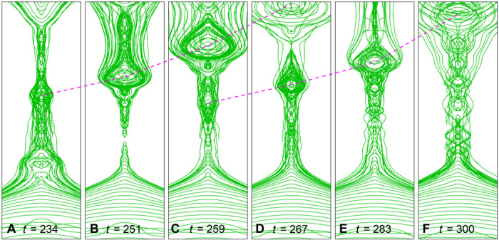 Fig. 5
