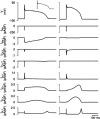 Figure 8