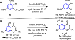 Scheme 8